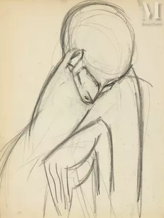 Étude d’homme